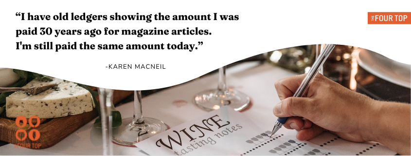 pull quote: “I have old ledgers showing the amount I was paid 30 years ago for magazine articles. I'm still paid the same amount today.” -Karen Macneil